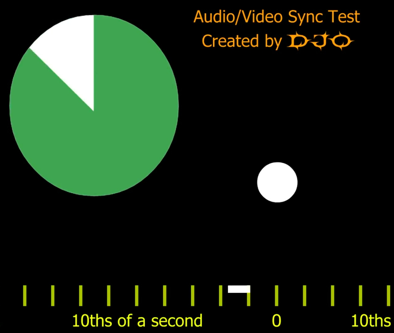 音像测试（Audio Visual Testing）